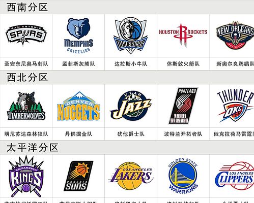 在转会